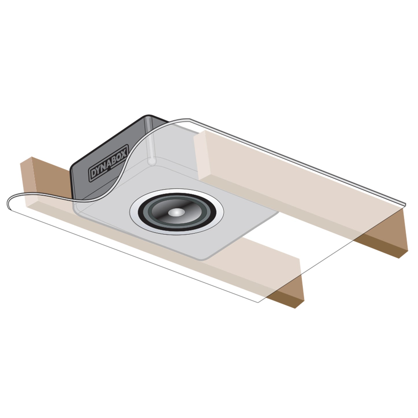 DynaBox Speaker Enclosure for in-ceiling speakers