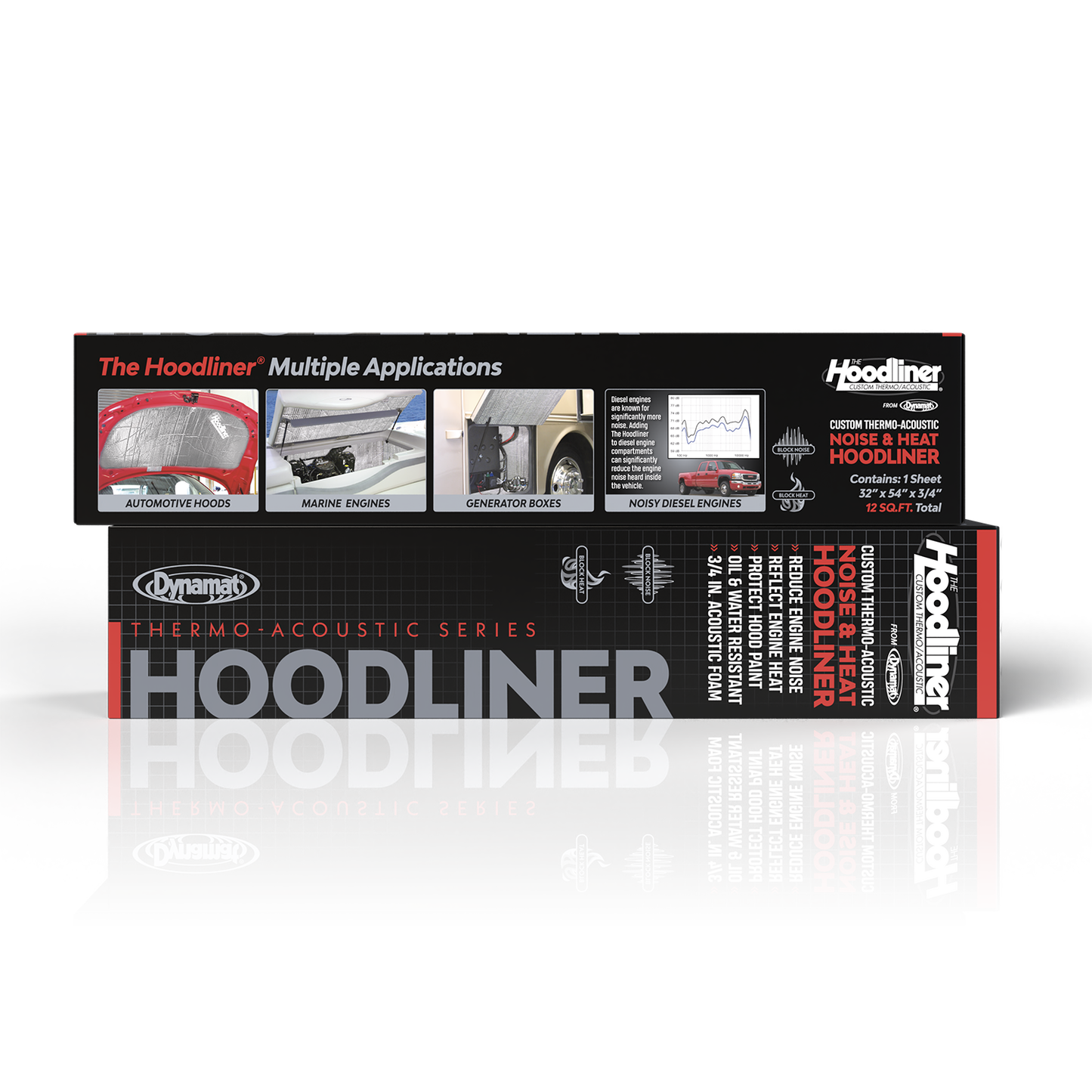 The Hoodliner