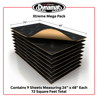 Dynamat Xtreme Mega Pack