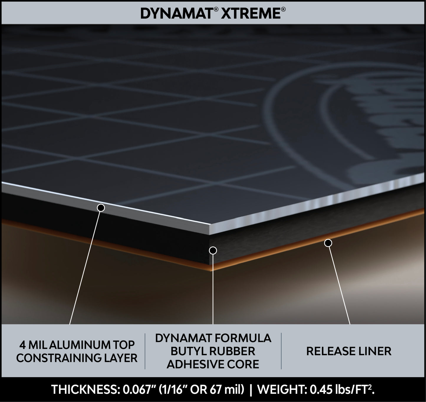 Dynamat Xtreme Sound Deadening Car Insulation Tech Pack