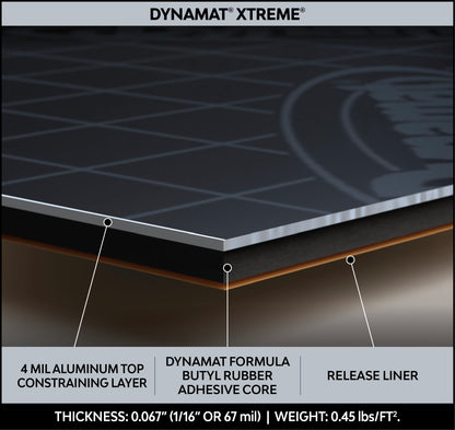 Dynamat Xtreme Sound Deadening Car Insulation Installer Pack