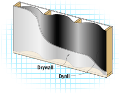 Dynil Sound Barrier Roll